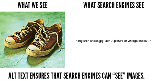 image alt text example
