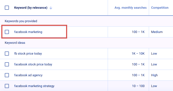 seo plan keyword planner