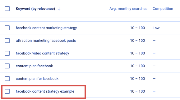 keyword research for long tail keywords