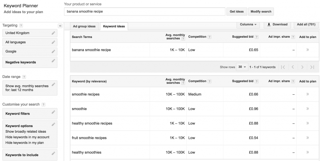 keyword planner banana smoothie