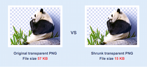 optimise and minimise file sizes