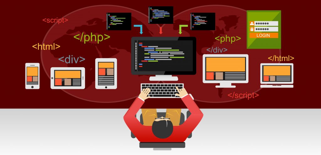 seo coding