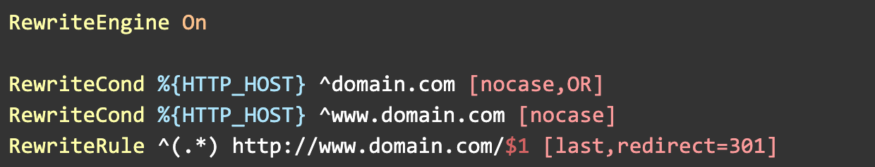 wordpress content