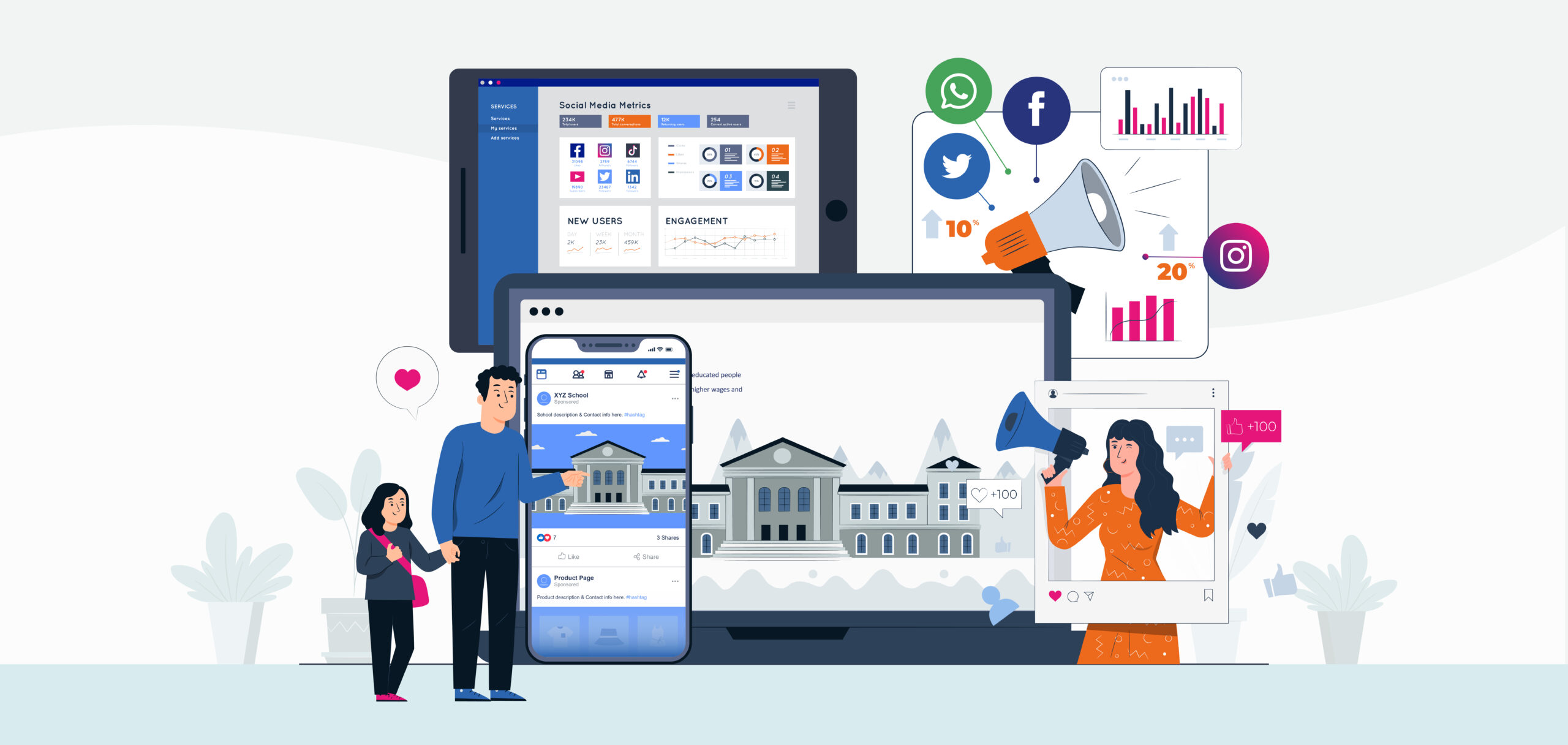 Boosting open day attendance with paid social media ads featured image